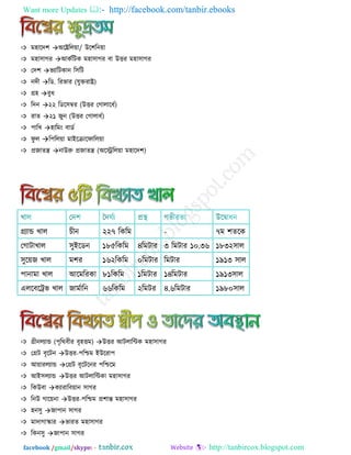 Want more Updates  http://facebook.com/tanbir.ebooks
facebook /gmail/skype: - http://tanbircox.blogspot.com
 ভ঴ারদ঱ অরষ্ট্রররয়া/ উর঱রনয়া
 ভ঴া঳াগয আকযরিক ভ঴া঳াগয ফা উত্তয ভ঴া঳াগয
 তদ঱ বোরিকান র঳রি
 নদী রড. রযবায (মুক্তযাষ্ট্র)
 গ্র঴ ফুধ
 রদন ২২ রডর঳ম্বয (উত্তয তগারারধয)
 যাত ২১ জুন (উত্তয তগারাধয)
 ঩ারখ ঴ারভং ফাডয
 পু র র঩ররয়া ভাইররারপাররয়া
 প্রজাতন্ত্র নাউরু প্রজাতন্ত্র (অরেররয়া ভ঴ারদ঱)
গ্রোন্ড খার চীন ২২৭ রকরভ - ৭ভ ঱তরক
তগািাখার ঳ুইরডন ১৮৫রকরভ ৪রভিায ৩ রভিায ১০.৩৬ ১৮৩২঳ার
঳ুরয়জ খার ভ঱য ১৬২রকরভ ০রভিায রভিায ১৯১৩ ঳ার
঩ানাভা খার আরভরযকা ৮১রকরভ ১রভিায ১৪রভিায ১৯১৩঳ার
এররফরট্রব খার জাভযারন ৬৬রকরভ ২রভিয ৪.৬রভিায ১৯৮০঳ার
 গ্রীনরোন্ড (঩ৃরথফীয ফৃ঴ত্তভ) উত্তয আিরারিক ভ঴া঳াগয
 তগ্রি ফৃরিন উত্তয-঩রিভ ইউরযা঩
 আয়াযরোন্ড তগ্রি ফৃরিরনয ঩রিরভ
 আই঳রোন্ড উত্তয আিরারিকা ভ঴া঳াগয
 রকউফা কোযারফয়ান ঳াগয
 রনউ গারয়না উত্তয-঩রিভ প্র঱ান্ত ভ঴া঳াগয
 ঴ন঳ু জা঩ান ঳াগয
 ভাদাগাকায বাযত ভ঴া঳াগয
 রকন঳ু জা঩ান ঳াগয
 