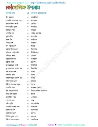 Want more Updates  http://facebook.com/tanbir.ebooks
facebook /gmail/skype: - http://tanbircox.blogspot.com
দ্বী঩ ভ঴ারদ঱  অরেররয়া
ত঳ানারী ঩োরগাডায তদ঱  ভায়ানভায
঳কার তফরায ঱ারন্ত  তকারযয়া
঳াদা ঴াতীয তদ঱  থাইরোন্ড
ফাজারযয ঱঴য  কায়রযা
঩ৃরথফীয ছাদ  ঩ারভয ভারবূ রভ
ভুক্তায দ্বী঩  ফা঴যাইন
রফঙ্গ দ্বী঩  জারঞ্জফায
রনরলদ্ধ তদ঱  রতফিত
নীর নরদয তদ঱  রভ঱য
঴াজায দ্বীর঩য তদ঱  রপনরোন্ড
দরিরণয তগ্রি ফৃরিন  রনউরজরোন্ড
ভরন্দরযয ঱঴য  তফনায঳
উত্তরযয তবরন঳  েকর঴াভ
দ্বীর঩য নগযী  তবরন঳
জাকজভরকয নগযী  রনউইয়কয
বূ -ভধে঳াগরয প্ররফ঱ দ্বায  রজোল্টায
঩ঞ্চ নরদয তদ঱  ঩াঞ্জাফ
দরিরণয যাণী  র঳ড্নী
঩ারক঳ত্মারনয প্ররফ঱ দ্বায  কযাচী
রররর পু ররয তদ঱  কানাডা
ইউরযার঩য রুে ভানুল  তুযক
তগারার঩ ঱঴য  যাজোন (বাযত)
রচয ফ঳রন্তয নগযী  রকরিা (দরিণ আরভরযক)
রোন্ড অফ ভারফযর  ইিারী
গ্রানাইরিয ঱঴য  এফাযরডন
ত঩ার঩য ঱঴য  তযাভ
঩রফি বূ রভ  ঩োররোইন
ত঳ানারী আর঱য তদ঱  ফাংরারদ঱
কোঙ্গারুয তদ঱  অরেররয়া
঳ূরমযাদরয়য তদ঱  জা঩ান
রন঱ীথ ঳ূরমযয তদ঱  নযওরয়
ইউরযার঩য যণরিি  তফররজয়াভ
 