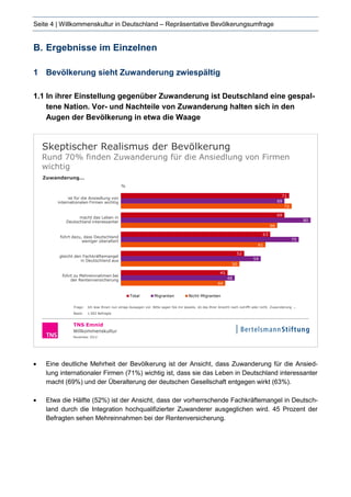 Seite 4 | Willkommenskultur in Deutschland – Repräsentative Bevölkerungsumfrage


B. Ergebnisse im Einzelnen

1 Bevölkerun...