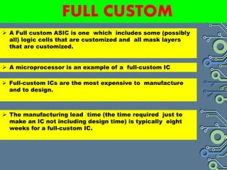 ASIC | PPTX