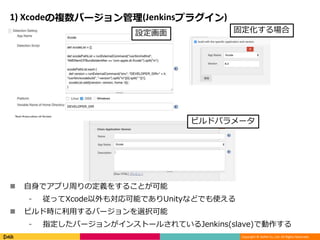 Copyright © DeNA Co.,Ltd. All Rights Reserved.
1) Xcodeの複数バージョン管理(Jenkinsプラグイン)
 自身でアプリ周りの定義をすることが可能
⁃ 従ってXcode以外も対応可能でありUnityなどでも使える
 ビルド時に利用するバージョンを選択可能
⁃ 指定したバージョンがインストールされているJenkins(slave)で動作する
設定画面
ビルドパラメータ
固定化する場合
 