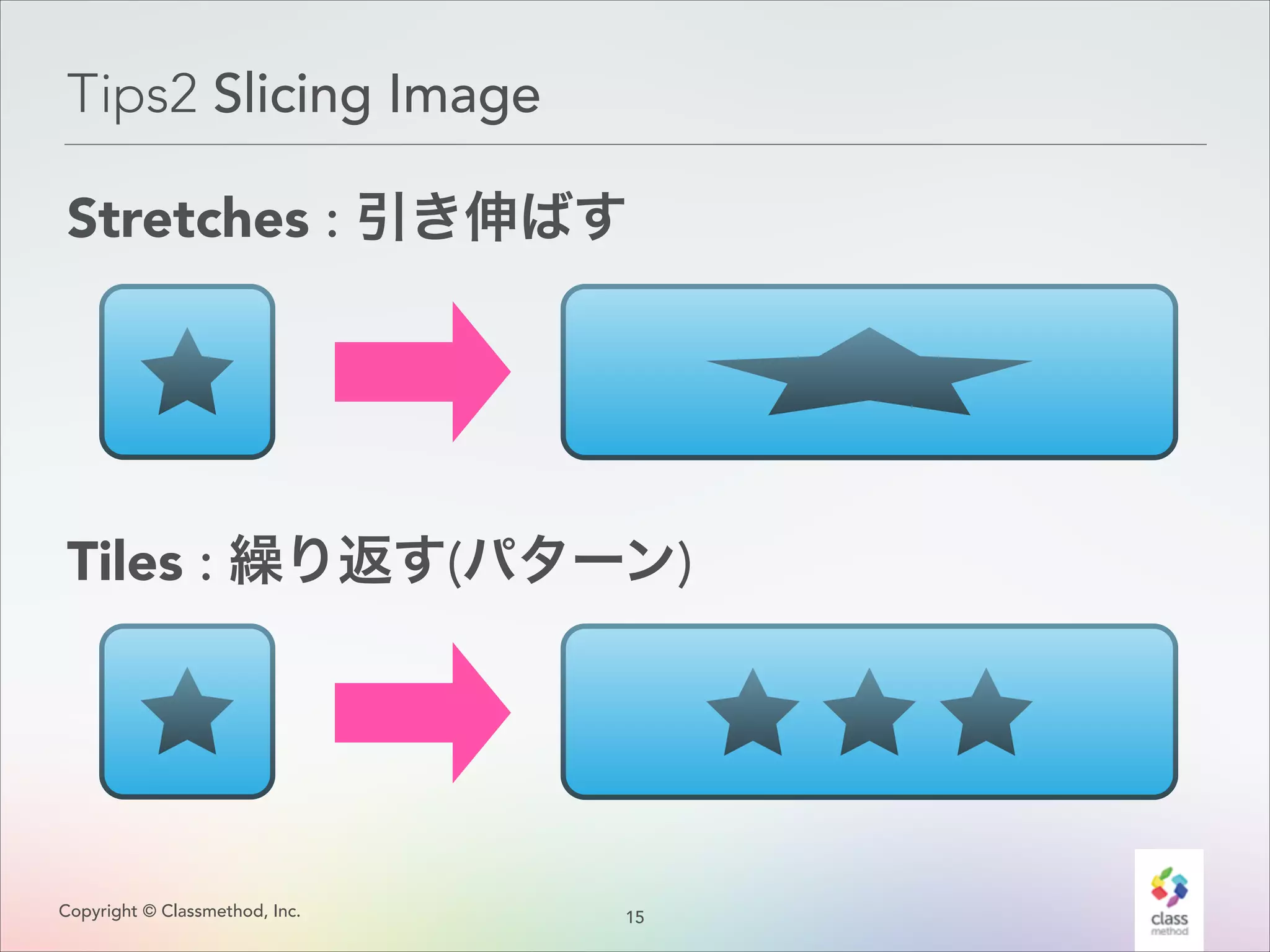 Tips2 Slicing Image
Stretches : 引き伸ばす

Tiles : 繰り返す(パターン)

Copyright © Classmethod, Inc.

1
!5

 