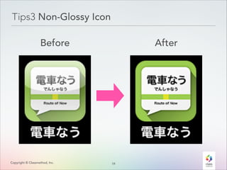 Tips3 Non-Glossy Icon
After

Before

Copyright © Classmethod, Inc.

1
!9

 