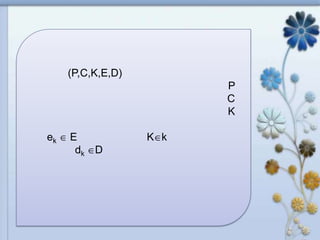 (P,C,K,E,D)
P
C
K
K kek E
dk D