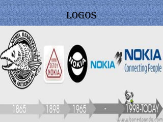 Logos
 