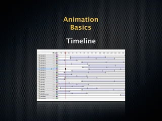 Animation
 Basics

Timeline
 