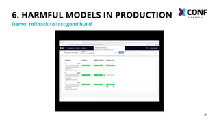 38
6. HARMFUL MODELS IN PRODUCTION
Demo: rollback to last good build
 