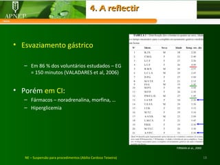 18NE – Suspensão para procedimentos (Abílio Cardoso Teixeira)
• Esvaziamento gástrico
– Em 86 % dos voluntários estudados – EG
= 150 minutos (VALADARES et al, 2006)
• Porém em CI:
– Fármacos – noradrenalina, morfina, …
– Hiperglicemia
4. A reflectir4. A reflectir
FIRMAN et al., 2000
 