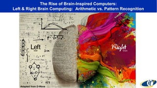 The Rise of Brain-Inspired Computers:
Left & Right Brain Computing: Arithmetic vs. Pattern Recognition
Adapted from D-Wave
 
