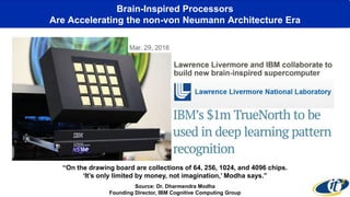 Brain-Inspired Processors
Are Accelerating the non-von Neumann Architecture Era
“On the drawing board are collections of 64, 256, 1024, and 4096 chips.
‘It’s only limited by money, not imagination,’ Modha says.”
Source: Dr. Dharmendra Modha
Founding Director, IBM Cognitive Computing Group
August 8, 2014
 