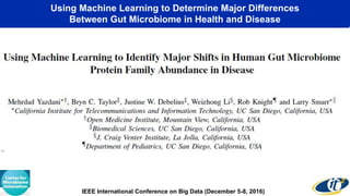 Using Machine Learning to Determine Major Differences
Between Gut Microbiome in Health and Disease
IEEE International Conference on Big Data (December 5-8, 2016)
 