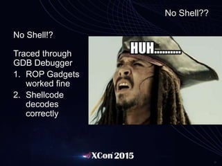 31
No Shell??
No Shell!?
Traced through
GDB Debugger
1. ROP Gadgets
worked fine
2. Shellcode
decodes
correctly
 
