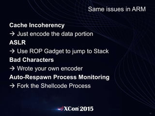 38
Same issues in ARM
Cache Incoherency
 Just encode the data portion
ASLR
 Use ROP Gadget to jump to Stack
Bad Characters
 Wrote your own encoder
Auto-Respawn Process Monitoring
 Fork the Shellcode Process
 