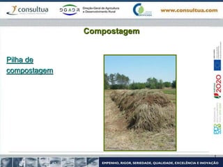 Compostagem
Pilha de
compostagem
 
