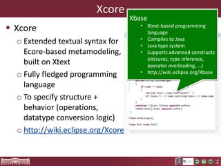 Live abstractions: simple example
 Influence relationships in the Library
W1
W1: Writer

W2: Writer

: writers

B1: Book

: writers
: cites

B2: Book

: influencedBy

Derived relationship
W2

: citations

: citations

Bx: Book

Transitive closure

EMF instance model

Visualization

 