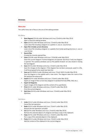 Xcos	
  for	
  very	
  beginners	
  -­‐	
  11/15	
  
Annexes	
  
	
  
Menu	
  bar	
  
The	
  useful	
  menu	
  bar	
  of	
  Xcos	
  is	
  the	
  one	
  of	
  the	
  editing	
  window.	
  
	
  
File	
  Menu	
  
• New	
  diagram	
  (Ctrl+N	
  under	
  Windows	
  and	
  Linux / Cmd+N	
  under	
  Mac	
  OS	
  X)	
  
Open	
  a	
  new	
  Xcos	
  editing	
  window.	
  	
  
• Open	
  (Ctrl+O	
  under	
  Windows	
  and	
  Linux	
   / Cmd+O	
  under	
  Mac	
  OS	
  X)	
  
Load	
  a	
  Xcos	
  file	
  including	
  a	
  diagram	
  or	
  a	
  palette	
  in	
  .zcos	
  or	
  .xcos	
  format.	
  	
  
• Open	
  file	
  in	
  Scilab	
  current	
  directory	
  
Load	
  a	
  Xcos	
  file	
  including	
  a	
  diagram	
  or	
  a	
  palette	
  from	
  Scilab	
  working	
  directory	
  in	
  .zcos	
  or	
  
.xcos	
  format.	
  	
  
• Recent	
  files	
  
Provide	
  the	
  recently	
  opened	
  files.	
  
• Close	
  (Ctrl+W	
  under	
  Windows	
  and	
  Linux	
   / Cmd+W	
  under	
  Mac	
  OS	
  X)	
  
Close	
  the	
  current	
  diagram	
  if	
  several	
  diagrams	
  are	
  opened.	
  Quit	
  Xcos	
  if	
  only	
  one	
  diagram	
  
is	
  opened.	
  The	
  auxiliary	
  windows	
  such	
  as	
  the	
  palette	
  browser	
  are	
  also	
  closed	
  in	
  closing	
  
the	
  last	
  diagram.	
  
• Save	
  (Ctrl+S	
  under	
  Windows	
  and	
  Linux	
   / Cmd+S	
  under	
  Mac	
  OS	
  X)	
  
Save	
  the	
  changes	
  to	
  the	
  diagram.	
  If	
  the	
  diagram	
  has	
  not	
  been	
  previously	
  saved	
  in	
  a	
  file,	
  
it	
  will	
  be	
  proposed	
  to	
  be	
  saved	
  (see	
  Save	
  As).	
  
• Save	
  as	
  (Ctrl+Shift+S	
  under	
  Windows	
  and	
  Linux	
   / Cmd+	
  Shift	
  +S	
  under	
  Mac	
  OS	
  X)	
  
Save	
  the	
  diagram	
  or	
  the	
  palette	
  with	
  a	
  new	
  name.	
  The	
  diagram	
  takes	
  the	
  name	
  of	
  the	
  
file	
  (without	
  the	
  extension).	
  
• Export	
  (Ctrl+E	
  under	
  Windows	
  and	
  Linux	
   / Cmd+E	
  under	
  Mac	
  OS	
  X)	
  
Export	
  an	
  image	
  of	
  the	
  current	
  Xcos	
  diagram	
  in	
  standard	
  formats	
  (PNG,	
  SVG,	
  etc.).	
  
• Export	
  all	
  diagrams	
  
Export	
  images	
  of	
  the	
  diagram	
  and	
  the	
  content	
  of	
  its	
  superblocks.	
  
• Print	
  (Ctrl+P	
  under	
  Windows	
  and	
  Linux	
   / Cmd+P	
  under	
  Mac	
  OS	
  X)	
  
Print	
  the	
  current	
  diagram.	
  
• Quit	
  Xcos	
  (Ctrl+Q	
  under	
  Windows	
  and	
  Linux	
   / Cmd+Q	
  under	
  Mac	
  OS	
  X)	
  
Quit	
  Xcos.	
  
	
  
Edit	
  Menu	
  
• Undo	
  (Ctrl+Z	
  under	
  Windows	
  and	
  Linux	
   / Cmd+Z	
  under	
  Mac	
  OS	
  X)	
  
Cancel	
  the	
  last	
  operation.	
  
• Redo	
  (Ctrl+Y	
  under	
  Windows	
  and	
  Linux	
   / Cmd+Y	
  under	
  Mac	
  OS	
  X)	
  
Restore	
  the	
  last	
  operation	
  canceled.	
  
• Cut	
  (Ctrl+X	
  under	
  Windows	
  and	
  Linux	
   / Cmd+X	
  under	
  Mac	
  OS	
  X)	
  
Remove	
  the	
  selected	
  objects	
  of	
  a	
  diagram	
  and	
  keep	
  a	
  copy	
  in	
  the	
  clipboard.	
  
• Copy	
  (Ctrl+C	
  under	
  Windows	
  and	
  Linux	
   / Cmd+C	
  under	
  Mac	
  OS	
  X)	
  
Put	
  a	
  copy	
  of	
  the	
  selected	
  objects	
  in	
  the	
  clipboard.	
  
• Paste	
  (Ctrl+V	
  under	
  Windows	
  and	
  Linux	
   / Cmd+V	
  under	
  Mac	
  OS	
  X)	
  
Add	
  the	
  content	
  of	
  the	
  clipboard	
  in	
  the	
  current	
  diagram.	
  
	
   	
  
 