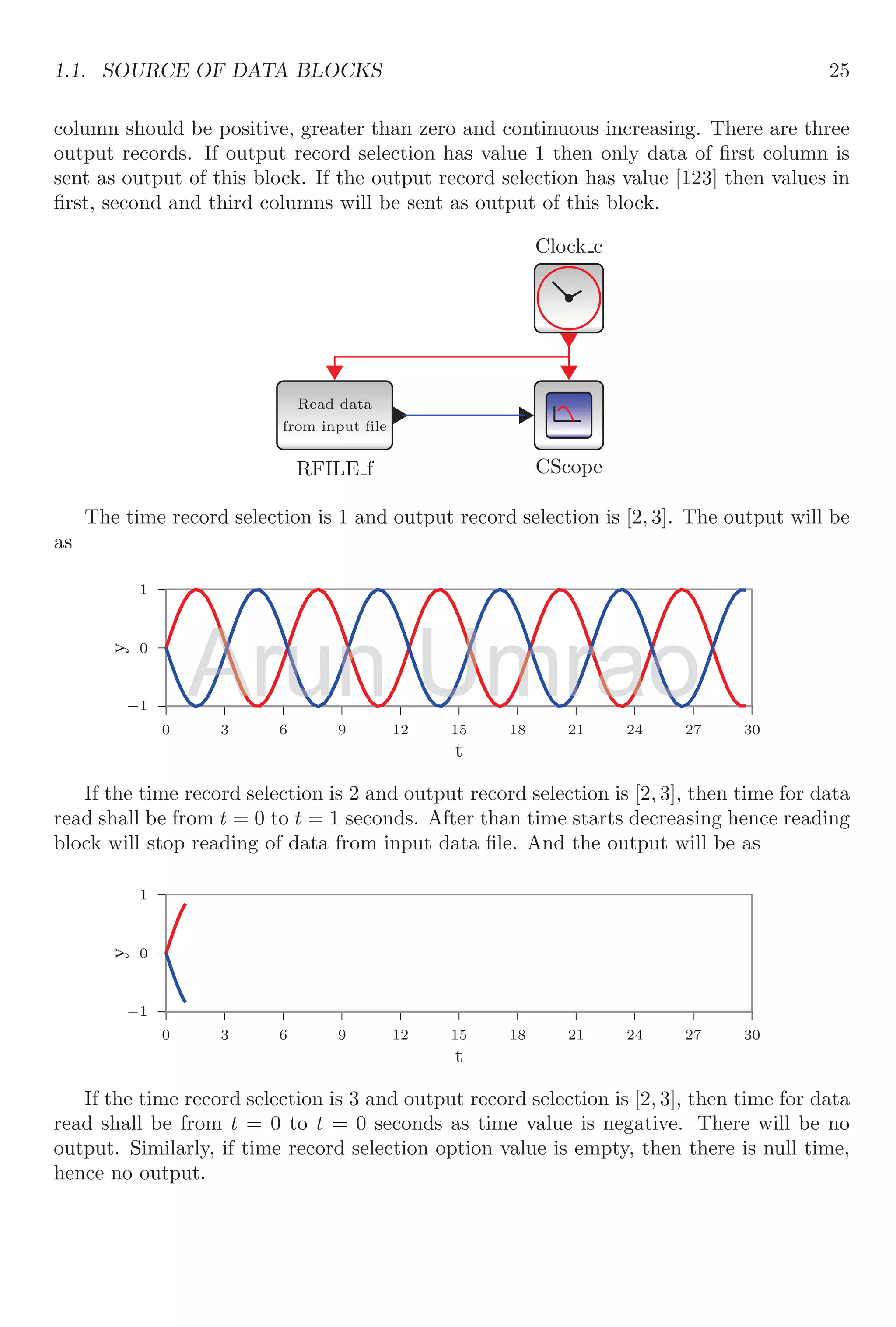 Notes and Description for Xcos Scilab Block Simulation with Suitable ...