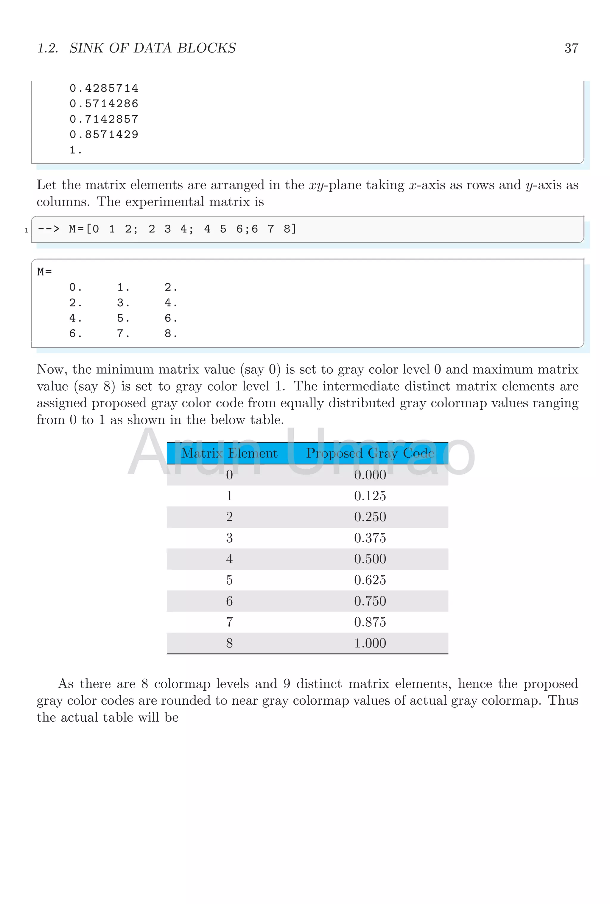 Notes and Description for Xcos Scilab Block Simulation with Suitable ...