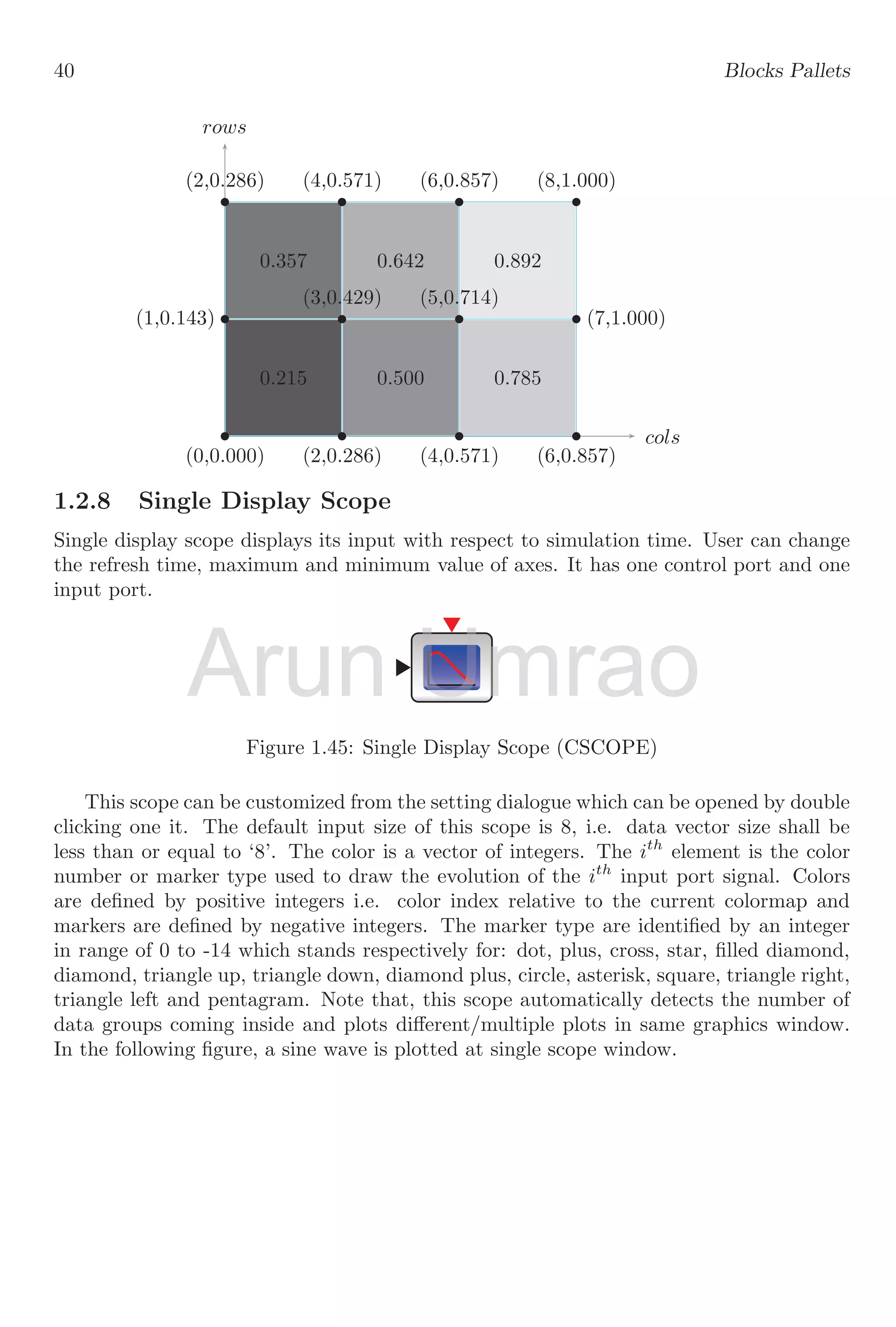 Notes and Description for Xcos Scilab Block Simulation with Suitable ...