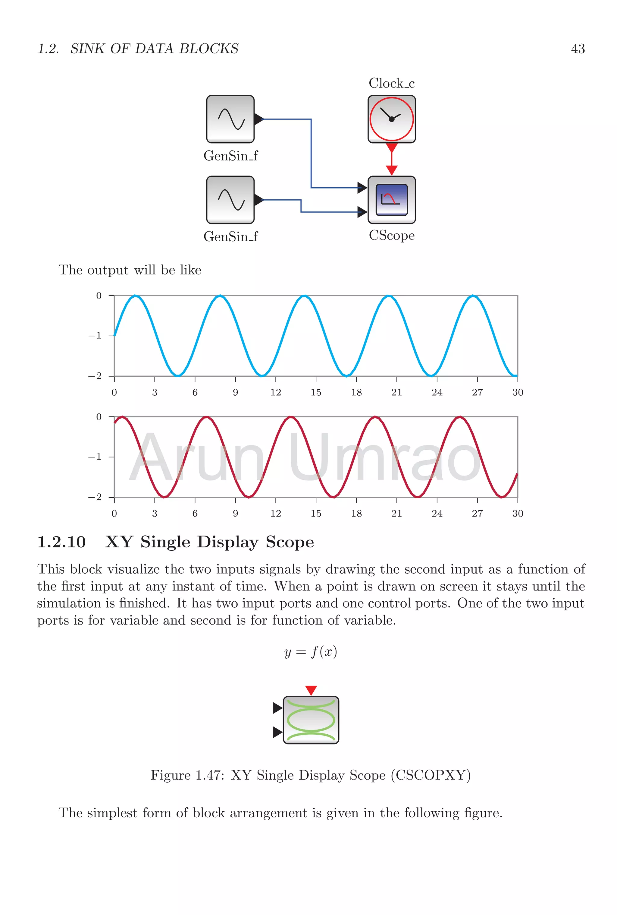 Notes and Description for Xcos Scilab Block Simulation with Suitable ...