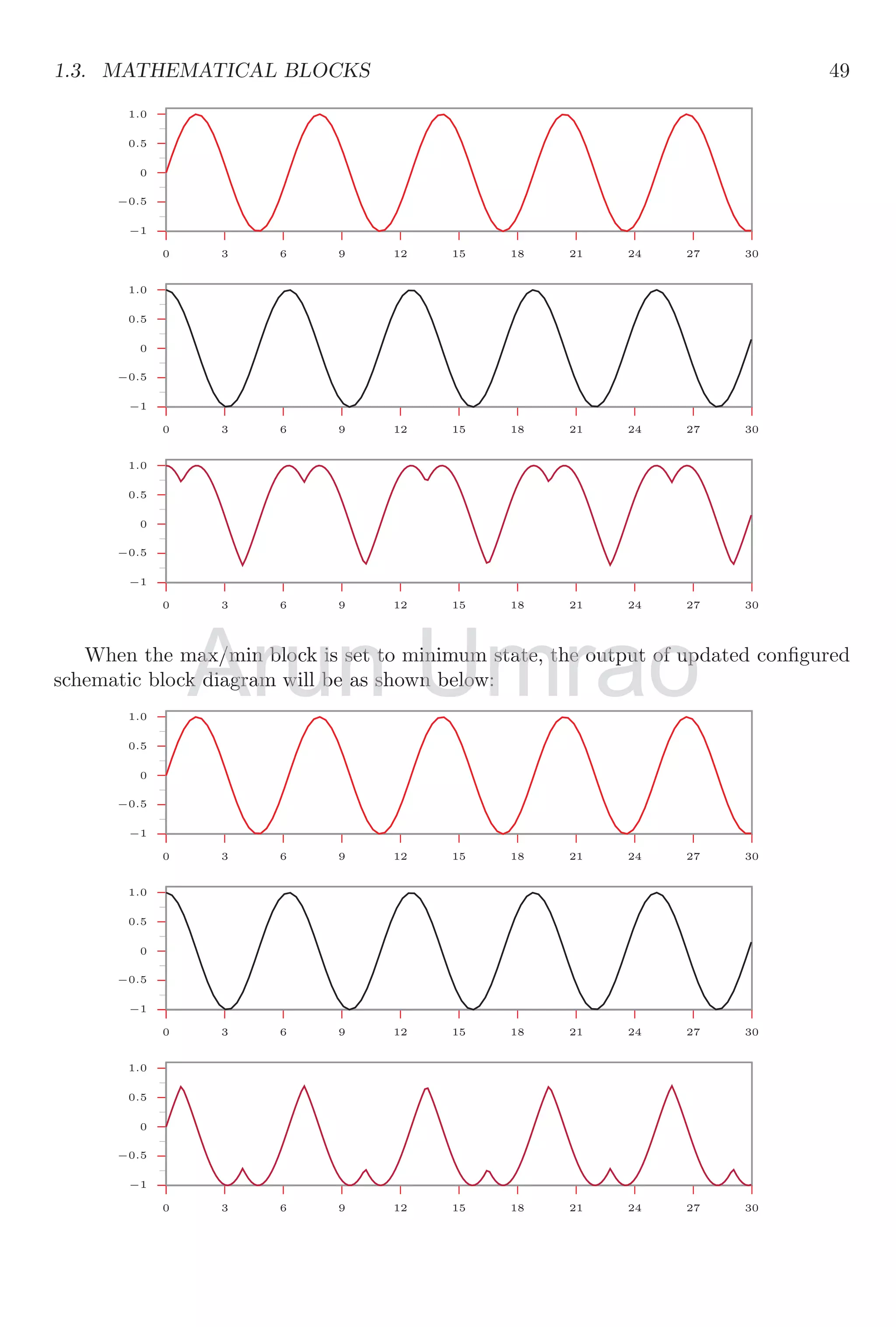 Notes and Description for Xcos Scilab Block Simulation with Suitable ...