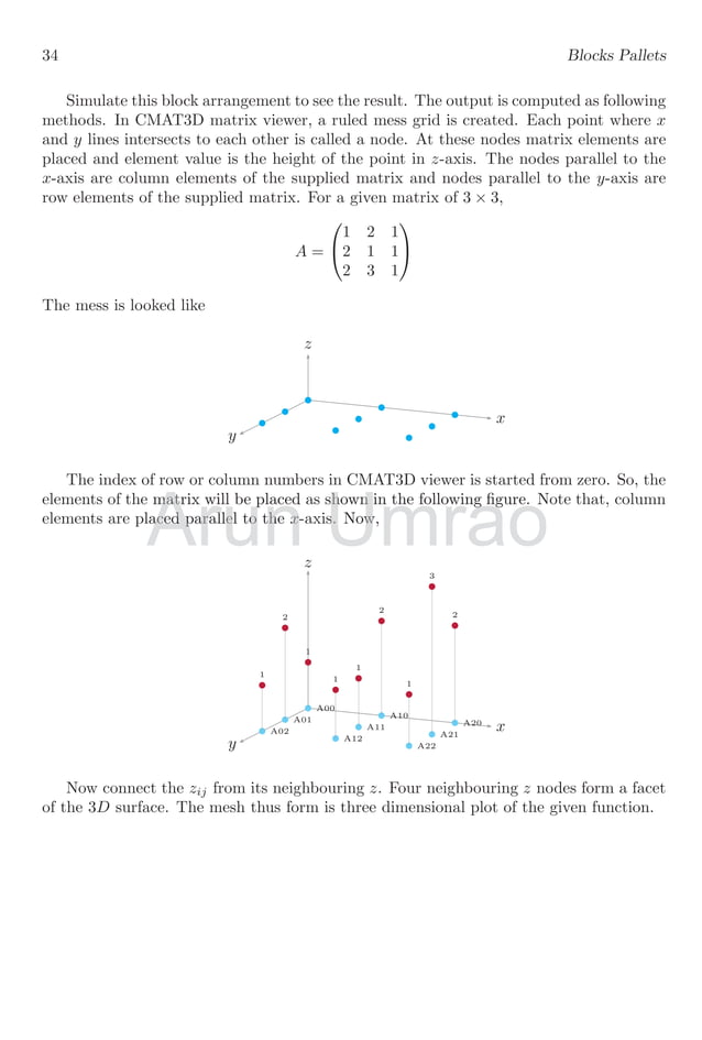 Notes and Description for Xcos Scilab Block Simulation with Suitable ...