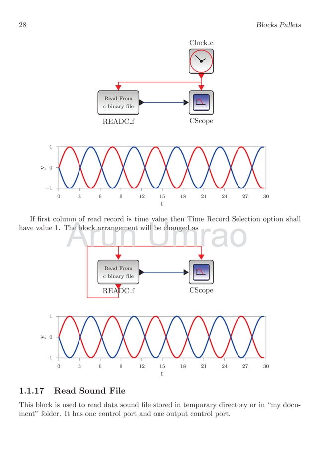 Notes and Description for Xcos Scilab Block Simulation with Suitable ...
