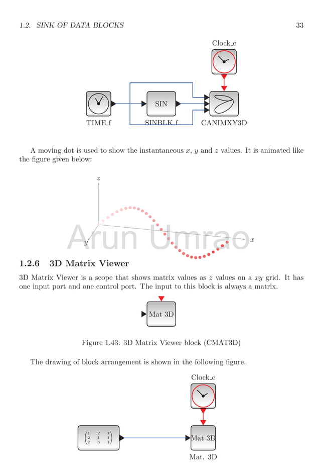 Notes and Description for Xcos Scilab Block Simulation with Suitable ...