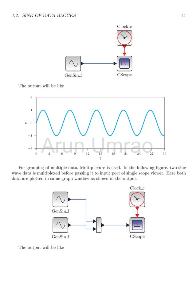 Notes and Description for Xcos Scilab Block Simulation with Suitable ...
