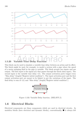The cumulative sum along the column is given as
B =
 