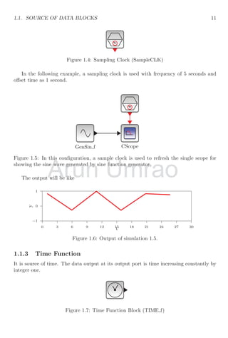 1.1. SOURCE OF DATA BLOCKS 11
Figure 1.4: Sampling Clock (SampleCLK)
In the following example, a sampling clock is used with frequency of 5 seconds and
offset time as 1 second.
CScope
GenSin f
Figure 1.5: In this configuration, a sample clock is used to refresh the single scope for
showing the sine wave generated by sine function generator.
The output will be like
−1
0
1
0 3 6 9 12 15 18 21 24 27 30
y
t
Figure 1.6: Output of simulation 1.5.
1.1.3 Time Function
It is source of time. The data output at its output port is time increasing constantly by
integer one.
Figure 1.7: Time Function Block (TIME f)
Figure 1.5: In this configuration, a sample clock is used to refresh the
Figure 1.5: In this configuration, a sample clock is used to refresh the
showing the sine wave generated by sine function generator.
showing the sine wave generated by sine function generator.
The output will be like
The output will be like Umrao
Figure 1.5: In this configuration, a sample clock is used to refresh the
Figure 1.5: In this configuration, a sample clock is used to refresh the
showing the sine wave generated by sine function generator.
showing the sine wave generated by sine function generator.
 