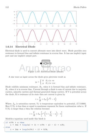 1.4.2 Extraction of Line  Column
This block extracts the elements from a square matrix and constructs a new matrix.
Input data is either real numbers or complex numbers defined by input data type from
its setting. Data type 1 indicates to real doubles and 2 indicates to complex. We can also
sets the indices of lines and columns to be extracted from the input matrix. It has one
input port and one output port.
EXTRACT
Figure 1.84: Extraction Block (EXTRACT)
Take a matrix
A =
 