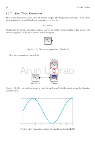 16 Blocks Pallets
1.1.7 Sine Wave Generator
This block generates a sine wave of desired amplitude, frequency and initial time. Sine
wave generated by this block has numerical relation as
y = a sin ωt
Amplitude, frequency and phase values can be set at the setting dialog of the block. The
sine wave generator block is shown in below figure.
Figure 1.19: Sine wave generator (GenSin f)
Sine wave generator example is
Clock c
CScope
GenSin f
Figure 1.20: In this configuration, a clock is used to refresh the single scope for showing
the sine wave.
−1
0
1
0 1 2 3 4 5 6 7 8
Figure 1.21: Simulated output of simulation block (1.20).
Arun
Arun Umrao
Umrao
Umrao
Umrao
Umrao
Umrao
Umrao
Umrao
Umrao
Umrao
Umrao
Umrao
Umrao
Umrao
Umrao
Umrao
Umrao
Umrao
Umrao
Umrao
Umrao
Umrao
Umrao
Umrao
Umrao
Umrao
Umrao
Umrao
Umrao
Umrao
Umrao
Umrao
Umrao
Umrao
Umrao
Umrao
Umrao
Umrao
Umrao
Umrao
Umrao
Umrao
Umrao
Umrao
Umrao
Umrao
Umrao
Umrao
Umrao
Umrao
Umrao
Umrao
Umrao
Umrao
Umrao
Umrao
Umrao
Umrao
Umrao
Umrao
Umrao
Umrao
Umrao
Umrao
Umrao
Umrao
Umrao
Umrao
Umrao
Umrao
Umrao
Umrao
Umrao
Umrao
Umrao
Umrao
Umrao
Umrao
Umrao
Umrao
Umrao
Umrao
Umrao
Umrao
Umrao
Umrao
Umrao
Umrao
Umrao
Umrao
Umrao
Umrao
Umrao
Umrao
Umrao
Umrao
Umrao
Umrao
Umrao
Umrao
Umrao
Umrao
Umrao
Umrao
Umrao
Umrao
Umrao
Umrao
Umrao
Umrao
Umrao
Umrao
Umrao
Umrao
Umrao
Umrao
Umrao
Umrao
Umrao
Umrao
Umrao
Umrao
Umrao
Umrao
Umrao
Umrao
Umrao
Umrao
Umrao
Umrao
Umrao
Umrao
Umrao
Umrao
Umrao
Umrao
Umrao
Umrao
Umrao
Umrao
Umrao
Umrao
Umrao
Umrao
Umrao
Umrao
Umrao
Umrao
Umrao
Umrao
Umrao
Umrao
Umrao
Umrao
Umrao
Umrao
Umrao
Umrao
Umrao
Umrao
Umrao
Umrao
Umrao
Umrao
Umrao
Umrao
Umrao
Umrao
Umrao
Umrao
Umrao
Umrao
Umrao
Umrao
 