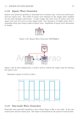 1.1. SOURCE OF DATA BLOCKS 17
1.1.8 Square Wave Generator
Square wave generator produces a sinusoidal wave of square type. It has one control port
and one output port. The width of square wave depends on the trigger pulse supplied
by the clock through control port. A pulse trigger the lower level of square wave into
upper level and vice-versa on next trigger pulse. Low frequency of trigger pulse (here a
sinusoidal clock) gives larger width of square wave. Amplitude of square wave determines
its height.
Figure 1.22: Square Wave Generator (GENSQR f)
Clock c
CScope
GENSQR f
Figure 1.23: In this configuration, a clock is used to refresh the single scope for showing
the square wave.
Simulated output of circuit (1.23) is
−1
0
1
0 1 2 3 4 5 6 7 8
1.1.9 Saw-tooth Wave Generator
Sawtooth wave generator produces a wave whose shape is like a saw teeth. It has one
control port and one output port. The shape is determined by the period of control pulse.
Arun
Arun
Arun
Arun
Arun
Arun
Arun
Arun
Arun
Arun
Arun
Arun
Arun
Arun
Arun
Arun
Arun
Arun
Arun
Arun
Arun
Arun
Arun
Arun
Arun
Arun
Arun
Arun
Arun
Arun
Arun
Arun
Arun
Arun
Arun
Arun
Arun
Arun
Arun
Arun
Arun
Arun
Arun
Arun
Arun
Arun
Arun
Arun
Arun
Arun
Arun
Arun
Arun
Arun
Arun
Arun
Arun
Arun
Arun
Arun
Arun
Arun
Arun
Arun
Arun
Arun
Arun
Arun
Arun
Arun
Arun
Arun
Arun
Arun
Arun
Arun
Arun
Arun
Arun
Arun
Arun
Arun
Arun
Arun
Arun
Arun
Arun
Arun
Arun
Arun
Arun
Arun
Arun
Arun
Arun
Arun
Arun
Arun
Arun
Arun
Arun
Arun
Arun
Arun
Arun
Arun
Arun
Arun
Arun
Arun
Arun
Arun
Arun
Arun
Arun
Arun
Arun
Arun
Arun
Arun
Arun
Arun
Arun
Arun
Arun
Arun
Arun
Arun
Arun
Arun
Arun
Arun
Arun
Arun
Arun
Arun
Arun
Arun
Arun
Arun
Arun
Arun
Arun
Arun
Arun
Arun
Arun
Arun
Arun
Arun
Arun
Arun
Arun
Arun
Arun
Arun
Arun
Arun
Arun
Arun
Arun
Arun
Arun
Arun
Arun
Arun
Arun
Arun
Arun
Arun
Arun
Arun
Arun
Arun
Arun
Arun
Arun
Arun
Arun
Arun
Arun
Arun
Arun
Arun
Arun
Arun
Arun
Arun
Arun
Arun
Arun
Arun
Arun
Arun
Arun
Arun
Arun
Arun
Arun
Arun
Arun
Arun
Arun
Arun
Arun
Arun
Arun
Arun
Arun
Arun
Arun
Arun
Arun
Arun
Arun
Arun
Arun
Arun
Arun
Arun
Arun
Arun
Arun
Arun
Arun
Arun
Arun
Arun
Arun
Arun
Arun
Arun
Arun
Arun
Arun
Arun
Arun
Arun
Arun
Arun
Arun
Arun
Arun
Arun
Arun
Arun
Arun
Arun
Arun
Arun
Arun
Arun
Arun
Arun
Arun
Arun
Arun
Arun
Arun
Arun
Arun
Arun
Arun
Arun
Arun
Arun
Arun
Arun
Arun
Arun
Arun
Arun
Arun
Arun
Arun
Arun
Arun
Arun
Arun
Arun
Arun
Arun
Arun
Arun
Arun
Arun
Arun
Arun
Arun
Arun
Arun
Arun
Arun
Arun
Arun
Arun
Arun
Arun
Arun
Arun
Arun
Arun
Arun
Arun
Arun
Arun
Arun
Arun
Arun
Arun
Arun
Arun
Arun
Arun
Arun
Arun
Arun
Arun
Arun
Arun
Arun
Arun
Arun
Arun
Arun
Arun
Arun
Arun
Arun
Arun
Arun
Arun
Arun
Arun
Arun
Arun
Arun
Arun
Arun
Arun
Arun
Arun
Arun
Arun
Arun
Arun
Arun
Arun
Arun
Arun
Arun
Arun
Arun
Arun
Arun
Arun
Arun
Arun
Arun
Arun
Arun
Arun
Arun
Arun
Arun
Arun
Arun
Arun
Arun
Arun
Arun
Arun
Arun
Arun
Arun
Arun
Arun
Arun
Arun
Arun
Arun
Arun
Arun
Arun
Arun
Arun
Arun
Arun
Arun
Arun
Arun
Arun
Arun
Arun
Arun
Arun
Arun
Arun
Arun
Arun
Arun
Arun
Arun
Arun
Arun
Arun
Arun
Arun
Arun
Arun
Arun
Arun
Arun
Arun
Arun
Arun
Arun
Arun
Arun
Arun
Arun
Arun
Arun
Arun
Arun
Arun
Arun
Arun
Arun
Arun
Arun
Arun
Arun
Arun
Arun
Arun
Arun
Arun
Arun
Arun
Arun
Arun
Arun
Arun
Arun
Arun
Arun
Arun
Arun
Arun
Arun
Arun
Arun
Arun
Arun
Arun
Arun
Arun
Arun
Arun
Arun
Arun
Arun
Arun
Arun
Arun
Arun
Arun
Arun
Arun
Arun
Arun
Arun
Arun
Arun
Arun
Arun
Arun
Arun
Arun
Arun
Arun
Arun
Arun
Arun
Arun
Arun
Arun
Arun
Arun
Arun
Arun
Arun
Arun
Arun
Arun
Arun
Arun
Arun
Arun
Arun
Arun
Arun
Arun
Arun
Arun
Arun
Arun
Arun
Arun
Arun
Arun
Arun
Arun
Arun
Arun
Arun
Arun
Arun
Arun
Arun
Arun
Arun
Arun
Arun
Arun
Arun
Arun
Arun
Arun
Arun
Arun
Arun
Arun
Arun
Arun
Arun
Arun
Arun
Arun
Arun
Arun
Arun
Arun
Arun
Arun
Arun
Arun
Arun
Arun
Arun
Arun
Arun
Arun
Arun
Arun
Arun
Arun
Arun
Arun
Arun
Arun
Arun
Arun
Arun
Arun
Arun
Arun
Arun
Arun
Arun
Arun
Arun
Arun
Arun
Arun
Arun
Arun
Arun
Arun
Arun
Arun
Arun
Arun
Arun
Arun
Arun
Arun
Arun
Arun
Arun
Arun
Arun
Arun
Arun
Arun
Arun
Arun
Arun
Arun
Arun
Arun
Arun
Arun
Arun
Arun
Arun
Arun
Arun
Arun
Arun
Arun
Arun
Arun
Arun
Arun Umrao
Umrao
Umrao
Umrao
Umrao
Umrao
Umrao
Umrao
Umrao
Umrao
Umrao
Umrao
Umrao
Umrao
Umrao
Umrao
Umrao
Umrao
Umrao
Umrao
Umrao
Umrao
Umrao
Umrao
Umrao
Umrao
Umrao
Umrao
Umrao
Umrao
Umrao
Umrao
Umrao
Umrao
Umrao
Umrao
Umrao
Umrao
Umrao
Umrao
Umrao
Umrao
Umrao
Umrao
Umrao
Umrao
Umrao
Umrao
Umrao
Umrao
Umrao
Umrao
Umrao
Umrao
Umrao
Umrao
Umrao
Umrao
Umrao
Umrao
Umrao
Umrao
Umrao
Umrao
Umrao
Umrao
Umrao
Umrao
Umrao
Umrao
Umrao
Umrao
Umrao
Umrao
Umrao
Umrao
Umrao
Umrao
Umrao
Umrao
Umrao
Umrao
Umrao
Umrao
Umrao
Umrao
Umrao
Umrao
Umrao
Umrao
Umrao
Umrao
Umrao
Umrao
Umrao
Umrao
Umrao
Umrao
Umrao
Umrao
Umrao
Umrao
Umrao
Umrao
Umrao
Umrao
Umrao
Umrao
Umrao
Umrao
Umrao
Umrao
Umrao
Umrao
Umrao
Umrao
Umrao
Umrao
Umrao
Umrao
Umrao
Umrao
Umrao
Umrao
Umrao
Umrao
Umrao
Umrao
Umrao
Umrao
Umrao
Umrao
Umrao
Umrao
Umrao
Umrao
Umrao
Umrao
Umrao
Umrao
Umrao
Umrao
Umrao
Umrao
Umrao
Umrao
Umrao
Umrao
Umrao
Umrao
Umrao
Umrao
Umrao
Umrao
Umrao
Umrao
Umrao
Umrao
Umrao
Umrao
Umrao
Umrao
Umrao
Umrao
Umrao
Umrao
Umrao
Umrao
Umrao
Umrao
Umrao
Umrao
Umrao
Umrao
Umrao
Umrao
Umrao
Umrao
Umrao
Umrao
Umrao
Umrao
Umrao
Umrao
Umrao
Umrao
Umrao
Umrao
Umrao
Umrao
Umrao
Umrao
Umrao
Umrao
Umrao
Umrao
Umrao
Umrao
Umrao
Umrao
Umrao
Umrao
Umrao
Umrao
Umrao
Umrao
Umrao
Umrao
Umrao
Umrao
Umrao
Umrao
Umrao
Umrao
Umrao
Umrao
Umrao
Umrao
Umrao
Umrao
Umrao
Umrao
Umrao
Umrao
Umrao
Umrao
Umrao
Umrao
Umrao
Umrao
Umrao
Umrao
Umrao
Umrao
Umrao
Umrao
Umrao
Umrao
Umrao
Umrao
Umrao
Umrao
Umrao
Umrao
Umrao
Umrao
Umrao
Umrao
Umrao
Umrao
Umrao
Umrao
Umrao
Umrao
Umrao
Umrao
Umrao
Umrao
Umrao
Umrao
Umrao
Umrao
Umrao
Umrao
Umrao
Umrao
Umrao
Umrao
Umrao
Umrao
Umrao
Umrao
Umrao
Umrao
Umrao
Umrao
Umrao
Umrao
Umrao
Umrao
Umrao
Umrao
Umrao
Umrao
Umrao
Umrao
Umrao
Umrao
Umrao
Umrao
Umrao
Umrao
Umrao
Umrao
Umrao
Umrao
Umrao
Umrao
Umrao
Umrao
Umrao
Umrao
Umrao
Umrao
Umrao
Umrao
Umrao
Umrao
Umrao
Umrao
Umrao
Umrao
Umrao
Umrao
Umrao
Umrao
Umrao
Umrao
Umrao
Umrao
Umrao
Umrao
Umrao
Umrao
Umrao
Umrao
Umrao
Umrao
Umrao
Umrao
Umrao
Umrao
Umrao
Umrao
Umrao
Umrao
Umrao
Umrao
Umrao
Umrao
Umrao
Umrao
Umrao
Umrao
Umrao
Umrao
Umrao
Umrao
Umrao
Umrao
Umrao
Umrao
Umrao
Umrao
Umrao
Umrao
Umrao
Umrao
Umrao
Umrao
Umrao
Umrao
Umrao
Umrao
Umrao
Umrao
Umrao
Umrao
Umrao
Umrao
Umrao
Umrao
Umrao
Umrao
Umrao
Umrao
Umrao
Umrao
Umrao
Umrao
Umrao
Umrao
Umrao
Umrao
Umrao
Umrao
Umrao
Umrao
Umrao
Umrao
Umrao
Umrao
Umrao
Umrao
Umrao
Umrao
Umrao
Umrao
Umrao
Umrao
Umrao
Umrao
Umrao
Umrao
Umrao
Umrao
Umrao
Umrao
Umrao
Umrao
Umrao
Umrao
Umrao
Umrao
Umrao
Umrao
Umrao
Umrao
Umrao
Umrao
Umrao
Umrao
Umrao
Umrao
Umrao
Umrao
Umrao
Umrao
Umrao
Umrao
Umrao
Umrao
Umrao
Umrao
Umrao
Umrao
Umrao
Umrao
Umrao
Umrao
Umrao
Umrao
Umrao
Umrao
Umrao
Umrao
Umrao
Umrao
Umrao
Umrao
Umrao
Umrao
Umrao
Umrao
Umrao
Umrao
Umrao
Umrao
Umrao
Umrao
Umrao
Umrao
Umrao
Umrao
Umrao
Umrao
Umrao
Umrao
Umrao
Umrao
Umrao
Umrao
Umrao
Umrao
Umrao
Umrao
Umrao
Umrao
Umrao
Umrao
Umrao
Umrao
Umrao
Umrao
Umrao
Umrao
Umrao
Umrao
Umrao
Umrao
Umrao
Umrao
Umrao
Umrao
Umrao
Umrao
Umrao
Umrao
Umrao
Umrao
Umrao
Umrao
Umrao
Umrao
Umrao
Umrao
Umrao
Umrao
Umrao
Umrao
Umrao
Umrao
Umrao
Umrao
Umrao
Umrao
Umrao
Umrao
Umrao
Umrao
Umrao
Umrao
Umrao
 