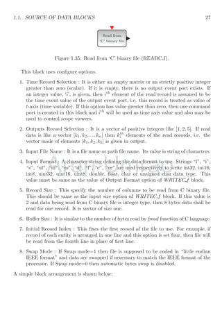 1.1. SOURCE OF DATA BLOCKS 27
Read from
‘C’ binary file
Figure 1.35: Read from ‘C’ binary file (READC f).
This block uses configure options.
1. Time Record Selection : It is either an empty matrix or an strictly positive integer
greater than zero (scalar). If it is empty, there is no output event port exists. If
an integer value, ‘i’, is given, then ith
element of the read record is assumed to be
the time event value of the output event port, i.e. this record is treated as value of
t-axis (time variable). If this option has value greater than zero, then one command
port is created in this block and ith
will be used as time axis value and also may be
used to control scope viewers.
2. Outputs Record Selection : It is a vector of positive integers like [1, 2, 5]. If read
data is like a vector [k1, k2, . . . kn] then kth
i elements of the read records, i.e. the
vector made of elements [k1, k2, k5] is given in output.
3. Input File Name : It is a file name or path file name. Its value is string of characters.
4. Input Format : A character string defining the data format to use. Strings “l”, “i”,
“s”, “ul”, “ui”, “us”, “d”, “f”, “c”, “uc” are used respectively to write int32, int16,
int8, uint32, uint16, uint8, double, float, char or unsigned char data type. This
value must be same as the value of Output Format option of WRITEC f block.
5. Record Size : This specify the number of columns to be read from C binary file.
This should be same as the input size option of WRITEC f block. If this value is
2 and data being read from C binary file is integer type, then 8 bytes data shall be
read for one record. It is vector of size one.
6. Buffer Size : It is similar to the number of bytes read by fread function of C language.
7. Initial Record Index : This fixes the first record of the file to use. For example, if
record of each entity is arranged in one line and this option is set four, then file will
be read from the fourth line in place of first line.
8. Swap Mode : If Swap mode=1 then file is supposed to be coded in “little endian
IEEE format” and data are swapped if necessary to match the IEEE format of the
processor. If Swap mode=0 then automatic bytes swap is disabled.
A simple block arrangement is shown below:
Arun
4. Input Format : A character string defining the data format to use. Strings “l”, “i”,
4. Input Format : A character string defining the data format to use. Strings “l”, “i”,
“s”, “ul”, “ui”, “us”, “d”, “f”, “c”, “uc” are used respectively to write int32, int16,
“s”, “ul”, “ui”, “us”, “d”, “f”, “c”, “uc” are used respectively to write int32, int16,
int8, uint32, uint16, uint8, double, float, char or unsigned char data type. This
int8, uint32, uint16, uint8, double, float, char or unsigned char data type. This
Umrao
4. Input Format : A character string defining the data format to use. Strings “l”, “i”,
4. Input Format : A character string defining the data format to use. Strings “l”, “i”,
“s”, “ul”, “ui”, “us”, “d”, “f”, “c”, “uc” are used respectively to write int32, int16,
“s”, “ul”, “ui”, “us”, “d”, “f”, “c”, “uc” are used respectively to write int32, int16,
int8, uint32, uint16, uint8, double, float, char or unsigned char data type. This
int8, uint32, uint16, uint8, double, float, char or unsigned char data type. This
 