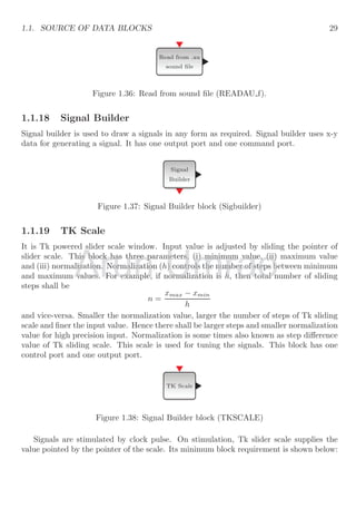 1.1. SOURCE OF DATA BLOCKS 29
Read from .au
sound file
Figure 1.36: Read from sound file (READAU f).
1.1.18 Signal Builder
Signal builder is used to draw a signals in any form as required. Signal builder uses x-y
data for generating a signal. It has one output port and one command port.
Signal
Builder
Figure 1.37: Signal Builder block (Sigbuilder)
1.1.19 TK Scale
It is Tk powered slider scale window. Input value is adjusted by sliding the pointer of
slider scale. This block has three parameters, (i) minimum value, (ii) maximum value
and (iii) normalization. Normalization (h) controls the number of steps between minimum
and maximum values. For example, if normalization is h, then total number of sliding
steps shall be
n =
xmax − xmin
h
and vice-versa. Smaller the normalization value, larger the number of steps of Tk sliding
scale and finer the input value. Hence there shall be larger steps and smaller normalization
value for high precision input. Normalization is some times also known as step difference
value of Tk sliding scale. This scale is used for tuning the signals. This block has one
control port and one output port.
TK Scale
Figure 1.38: Signal Builder block (TKSCALE)
Signals are stimulated by clock pulse. On stimulation, Tk slider scale supplies the
value pointed by the pointer of the scale. Its minimum block requirement is shown below:
Arun
It is Tk powered slider scale window. Input value is adjusted by sliding the pointer of
It is Tk powered slider scale window. Input value is adjusted by sliding the pointer of
slider scale. This block has three parameters, (i) minimum value, (ii) maximum value
slider scale. This block has three parameters, (i) minimum value, (ii) maximum value
and (iii) normalization. Normalization (
and (iii) normalization. Normalization (
and maximum values. For example, if normalization is
and maximum values. For example, if normalization is
Umrao
It is Tk powered slider scale window. Input value is adjusted by sliding the pointer of
It is Tk powered slider scale window. Input value is adjusted by sliding the pointer of
slider scale. This block has three parameters, (i) minimum value, (ii) maximum value
slider scale. This block has three parameters, (i) minimum value, (ii) maximum value
) controls the number of steps between minimum
) controls the number of steps between minimum
and maximum values. For example, if normalization is
and maximum values. For example, if normalization is h
h, then total number of sliding
, then total number of sliding
 
