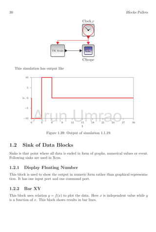 30 Blocks Pallets
Clock c
CScope
TK Scale
This simulation has output like
−10
−5
0
5
10
0 3 6 9 12 15 18 21 24 27 30
y
t
Figure 1.39: Output of simulation 1.1.19.
1.2 Sink of Data Blocks
Sinks is that point where all data is ended in form of graphs, numerical values or event.
Following sinks are used in Xcos.
1.2.1 Display Floating Number
This block is used to show the output in numeric form rather than graphical representa-
tion. It has one input port and one command port.
1.2.2 Bar XY
This block uses relation y = f(x) to plot the data. Here x is independent value while y
is a function of x. This block shows results in bar lines.
Arun
Arun
Arun
Arun
Arun
Arun
0 3 6 9 12 15 18 21 24 27 30
0 3 6 9 12 15 18 21 24 27 30
Arun Umrao
Umrao
Umrao
Umrao
Umrao
Umrao
0 3 6 9 12 15 18 21 24 27 30
0 3 6 9 12 15 18 21 24 27 30
 