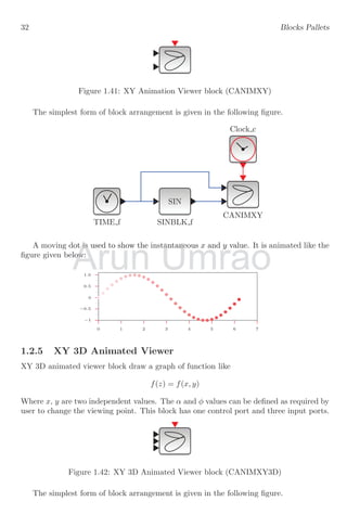 32 Blocks Pallets
Figure 1.41: XY Animation Viewer block (CANIMXY)
The simplest form of block arrangement is given in the following figure.
Clock c
CANIMXY
TIME f
SIN
SINBLK f
A moving dot is used to show the instantaneous x and y value. It is animated like the
figure given below:
−1
−0.5
0
0.5
1.0
0 1 2 3 4 5 6 7
1.2.5 XY 3D Animated Viewer
XY 3D animated viewer block draw a graph of function like
f(z) = f(x, y)
Where x, y are two independent values. The α and φ values can be defined as required by
user to change the viewing point. This block has one control port and three input ports.
Figure 1.42: XY 3D Animated Viewer block (CANIMXY3D)
The simplest form of block arrangement is given in the following figure.
Arun
A moving dot is used to show the instantaneous
A moving dot is used to show the instantaneous
figure given below:
figure given below:
Umrao
A moving dot is used to show the instantaneous
A moving dot is used to show the instantaneous x and y value. It is animated like the
 