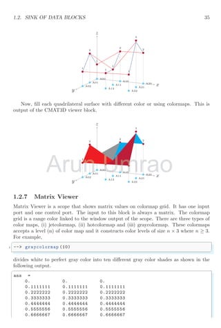 1.2. SINK OF DATA BLOCKS 35
x
y
z
A00
A10
A20
A01
A11
A21
A02
A12
A22
1
2
1
2
1
1
2
3
1
Now, fill each quadrilateral surface with different color or using colormaps. This is
output of the CMAT3D viewer block.
x
y
z
A00
A10
A20
A01
A11
A21
A02
A12
A22
1
2
1
2
1
1
2
3
1
1.2.7 Matrix Viewer
Matrix Viewer is a scope that shows matrix values on colormap grid. It has one input
port and one control port. The input to this block is always a matrix. The colormap
grid is a range color linked to the window output of the scope. There are three types of
color maps, (i) jetcolormap, (ii) hotcolormap and (iii) graycolormap. These colormaps
accepts a level (n) of color map and it constructs color levels of size n × 3 where n ≥ 3.
For example,

1 -- graycolormap (10)


divides white to perfect gray color into ten different gray color shades as shown in the
following output.

ans =
0. 0. 0.
0.1111111 0.1111111 0.1111111
0.2222222 0.2222222 0.2222222
0.3333333 0.3333333 0.3333333
0.4444444 0.4444444 0.4444444
0.5555556 0.5555556 0.5555556
0.6666667 0.6666667 0.6666667
Arun
Arun
Arun
Arun
1
Arun Umrao
Umrao
A00
A00
Umrao
A10
A10
Umrao
Umrao
Umrao
Umrao
Umrao
Umrao
Umrao
Umrao
Umrao
Umrao
Umrao
Umrao
 