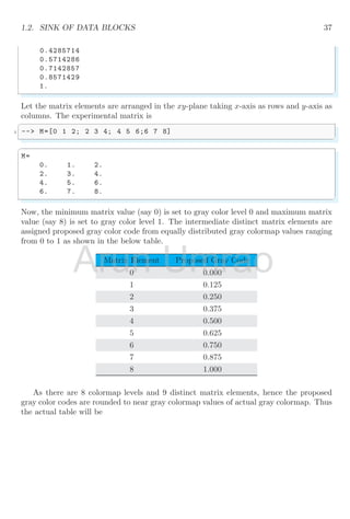 1.2. SINK OF DATA BLOCKS 37
0.4285714
0.5714286
0.7142857
0.8571429
1.


Let the matrix elements are arranged in the xy-plane taking x-axis as rows and y-axis as
columns. The experimental matrix is

1 -- M=[0 1 2; 2 3 4; 4 5 6;6 7 8]



M=
0. 1. 2.
2. 3. 4.
4. 5. 6.
6. 7. 8.


Now, the minimum matrix value (say 0) is set to gray color level 0 and maximum matrix
value (say 8) is set to gray color level 1. The intermediate distinct matrix elements are
assigned proposed gray color code from equally distributed gray colormap values ranging
from 0 to 1 as shown in the below table.
Matrix Element Proposed Gray Code
0 0.000
1 0.125
2 0.250
3 0.375
4 0.500
5 0.625
6 0.750
7 0.875
8 1.000
As there are 8 colormap levels and 9 distinct matrix elements, hence the proposed
gray color codes are rounded to near gray colormap values of actual gray colormap. Thus
the actual table will be
Arun
Matrix Elemen
Umrao
Proposed Gray Code
0.000
 