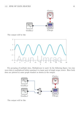 1.2. SINK OF DATA BLOCKS 41
Clock c
CScope
GenSin f
The output will be like
−2
−1
0
1
2
0 3 6 9 12 15 18 21 24 27 30
y
t
For grouping of multiple data, Multiplexure is used. In the following figure, two sine
wave data is multiplexed before passing it to input port of single scope viewer. Here both
data are plotted in same graph window as shown in the output.
Clock c
CScope
GenSin f
GenSin f
The output will be like
Arun
Arun
Arun
Arun
Arun
Arun
3 6 9 12 15 18 21 24 27 30
3 6 9 12 15 18 21 24 27 30
Umrao
Umrao
Umrao
Umrao
Umrao
Umrao
Umrao
Umrao
3 6 9 12 15 18 21 24 27 30
3 6 9 12 15 18 21 24 27 30
 