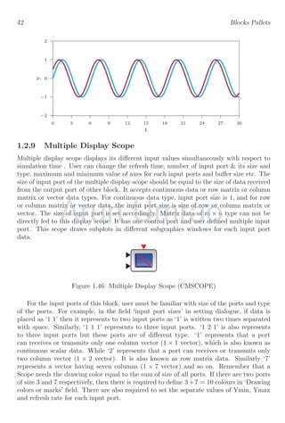 42 Blocks Pallets
−2
−1
0
1
2
0 3 6 9 12 15 18 21 24 27 30
y
t
1.2.9 Multiple Display Scope
Multiple display scope displays its different input values simultaneously with respect to
simulation time . User can change the refresh time, number of input port  its size and
type, maximum and minimum value of axes for each input ports and buffer size etc. The
size of input port of the multiple display scope should be equal to the size of data received
from the output port of other block. It accepts continuous data or row matrix or column
matrix or vector data types. For continuous data type, input port size is 1, and for row
or column matrix or vector data, the input port size is size of row or column matrix or
vector. The size of input port is set accordingly. Matrix data of m × n type can not be
directly fed to this display scope. It has one control port and user defined multiple input
port. This scope draws subplots in different subgraphics windows for each input port
data.
Figure 1.46: Multiple Display Scope (CMSCOPE)
For the input ports of this block, user must be familiar with size of the ports and type
of the ports. For example, in the field ‘input port sizes’ in setting dialogue, if data is
placed as ‘1 1’ then it represents to two input ports as ‘1’ is written two times separated
with space. Similarly, ‘1 1 1’ represents to three input ports. ‘1 2 1’ is also represents
to three input ports but these ports are of different type. ‘1’ represents that a port
can receives or transmits only one column vector (1 × 1 vector), which is also known as
continuous scalar data. While ‘2’ represents that a port can receives or transmits only
two column vector (1 × 2 vector). It is also known as row matrix data. Similarly ‘7’
represents a vector having seven columns (1 × 7 vector) and so on. Remember that a
Scope needs the drawing color equal to the sum of size of all ports. If there are two ports
of size 3 and 7 respectively, then there is required to define 3+7 = 10 colours in ‘Drawing
colors or marks’ field. There are also required to set the separate values of Ymin, Ymax
and refresh rate for each input port.
Arun
matrix or vector data types. For continuous data type, input port size is 1, and for row
matrix or vector data types. For continuous data type, input port size is 1, and for row
or column matrix or vector data, the input port size is size of row or column matrix or
or column matrix or vector data, the input port size is size of row or column matrix or
vector. The size of input port is set accordingly. Matrix data of
vector. The size of input port is set accordingly. Matrix data of
directly fed to this display scope. It has one control port and user defined multiple input
directly fed to this display scope. It has one control port and user defined multiple input
Umrao
matrix or vector data types. For continuous data type, input port size is 1, and for row
matrix or vector data types. For continuous data type, input port size is 1, and for row
or column matrix or vector data, the input port size is size of row or column matrix or
or column matrix or vector data, the input port size is size of row or column matrix or
vector. The size of input port is set accordingly. Matrix data of
vector. The size of input port is set accordingly. Matrix data of m
m × n
n
directly fed to this display scope. It has one control port and user defined multiple input
directly fed to this display scope. It has one control port and user defined multiple input
 
