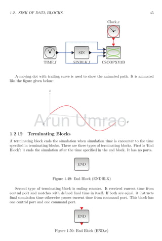 1.2. SINK OF DATA BLOCKS 45
Clock c
CSCOPXY3D
TIME f
SIN
SINBLK f
A moving dot with trailing curve is used to show the animated path. It is animated
like the figure given below:
x
y
z
1.2.12 Terminating Blocks
A terminating block ends the simulation when simulation time is encounter to the time
specified in terminating blocks. There are three types of terminating blocks. First is ‘End
Block’: it ends the simulation after the time specified in the end block. It has no ports.
END
Figure 1.49: End Block (ENDBLK)
Second type of terminating block is ending counter. It received current time from
control port and matches with defined final time in itself. If both are equal, it instructs
final simulation time otherwise passes current time from command port. This block has
one control port and one command port.
END
Figure 1.50: End Block (END c)
Arun
Arun
Arun
Arun
y
y
Arun
Arun Umrao
Umrao
Umrao
Umrao
 