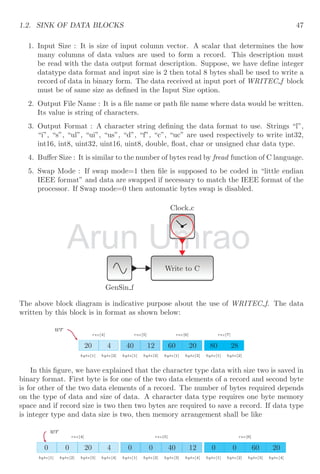 1.2. SINK OF DATA BLOCKS 47
1. Input Size : It is size of input column vector. A scalar that determines the how
many columns of data values are used to form a record. This description must
be read with the data output format description. Suppose, we have define integer
datatype data format and input size is 2 then total 8 bytes shall be used to write a
record of data in binary form. The data received at input port of WRITEC f block
must be of same size as defined in the Input Size option.
2. Output File Name : It is a file name or path file name where data would be written.
Its value is string of characters.
3. Output Format : A character string defining the data format to use. Strings “l”,
“i”, “s”, “ul”, “ui”, “us”, “d”, “f”, “c”, “uc” are used respectively to write int32,
int16, int8, uint32, uint16, uint8, double, float, char or unsigned char data type.
4. Buffer Size : It is similar to the number of bytes read by fread function of C language.
5. Swap Mode : If swap mode=1 then file is supposed to be coded in “little endian
IEEE format” and data are swapped if necessary to match the IEEE format of the
processor. If Swap mode=0 then automatic bytes swap is disabled.
Clock c
Write to C
GenSin f
The above block diagram is indicative purpose about the use of WRITEC f. The data
written by this block is in format as shown below:
rec[4]
20 4
byte[1] byte[2]
rec[5]
40 12
byte[1] byte[2]
rec[6]
60 20
byte[1] byte[2]
rec[7]
80 28
byte[1] byte[2]
wr
In this figure, we have explained that the character type data with size two is saved in
binary format. First byte is for one of the two data elements of a record and second byte
is for other of the two data elements of a record. The number of bytes required depends
on the type of data and size of data. A character data type requires one byte memory
space and if record size is two then two bytes are required to save a record. If data type
is integer type and data size is two, then memory arrangement shall be like
rec[4]
0 0 20 4
byte[1] byte[2] byte[3] byte[4]
rec[5]
0 0 40 12
byte[1] byte[2] byte[3] byte[4]
rec[6]
0 0 60 20
byte[1] byte[2] byte[3] byte[4]
wr
Arun Umrao
Umrao
Umrao
Umrao
Umrao
Umrao
Umrao
Umrao
Umrao
Umrao
Umrao
Umrao
Umrao
Umrao
Umrao
Umrao
Umrao
Umrao
Umrao
Umrao
Umrao
Umrao
Umrao
Umrao
Umrao
Umrao
Umrao
Umrao
Umrao
Umrao
Umrao
Umrao
Umrao
Umrao
Umrao
Umrao
Umrao
Umrao
Umrao
Umrao
Umrao
Umrao
Umrao
Umrao
Umrao
Umrao
Umrao
Umrao
Umrao
Umrao
Umrao
Umrao
Umrao
Umrao
Umrao
Umrao
Umrao
Umrao
Umrao
Umrao
Umrao
Umrao
Umrao
Umrao
Umrao
Umrao
Umrao
Umrao
Umrao
Umrao
Umrao
Umrao
Umrao
Umrao
Umrao
Umrao
Umrao
Umrao
Umrao
Umrao
Umrao
Umrao
Umrao
Umrao
Umrao
Umrao
Umrao
Umrao
Umrao
Umrao
Umrao
Umrao
Umrao
Umrao
Umrao
Umrao
Umrao
Umrao
Umrao
Umrao
Umrao
Umrao
Umrao
Umrao
Umrao
Umrao
Umrao
Umrao
Umrao
Umrao
Umrao
Umrao
Umrao
Umrao
Umrao
Umrao
Umrao
Umrao
Umrao
Umrao
Umrao
Umrao
Umrao
Umrao
Umrao
Umrao
Umrao
Umrao
Umrao
Umrao
Umrao
Umrao
Umrao
Umrao
Umrao
Umrao
Umrao
Umrao
Umrao
Umrao
Umrao
Umrao
Umrao
Umrao
Umrao
Umrao
Umrao
Umrao
Umrao
Umrao
Umrao
Umrao
Umrao
Umrao
Umrao
Umrao
Umrao
Umrao
Umrao
Umrao
Umrao
Umrao
Umrao
Umrao
Umrao
Umrao
Umrao
Umrao
Umrao
Umrao
Umrao
Umrao
Umrao
Umrao
Umrao
Umrao
Umrao
Umrao
Umrao
Umrao
Umrao
Umrao
Umrao
Umrao
Umrao
Umrao
Umrao
Umrao
Umrao
Umrao
Umrao
Umrao
Umrao
Umrao
Umrao
Umrao
Umrao
Umrao
Umrao
Umrao
Umrao
Umrao
Umrao
Umrao
Umrao
Umrao
Umrao
Umrao
Umrao
Umrao
Umrao
Umrao
Umrao
Umrao
Umrao
Umrao
Umrao
Umrao
Umrao
Umrao
Umrao
Umrao
Umrao
Umrao
Umrao
Umrao
Umrao
Umrao
Umrao
Umrao
Umrao
Umrao
Umrao
Umrao
Umrao
Umrao
Umrao
Umrao
Umrao
Umrao
Umrao
Umrao
Umrao
Umrao
Umrao
Umrao
Umrao
Umrao
Umrao
Umrao
Umrao
Umrao
Umrao
Umrao
Umrao
Umrao
Umrao
Umrao
Umrao
Umrao
Umrao
Umrao
Umrao
Umrao
Umrao
Umrao
Umrao
Umrao
Umrao
Umrao
Umrao
Umrao
Umrao
Umrao
Umrao
Umrao
Umrao
Umrao
Umrao
Umrao
Umrao
Umrao
Umrao
Umrao
Umrao
Umrao
Umrao
Umrao
Umrao
Umrao
Umrao
Umrao
Umrao
Umrao
Umrao
Umrao
Umrao
Umrao
Umrao
Umrao
Umrao
Umrao
Umrao
Umrao
Umrao
Umrao
Umrao
Umrao
Umrao
Umrao
Umrao
Umrao
Umrao
Umrao
Umrao
Umrao
Umrao
Umrao
Umrao
Umrao
Umrao
Umrao
Umrao
Umrao
Umrao
Umrao
Umrao
Umrao
Umrao
Umrao
Umrao
Umrao
Umrao
Umrao
Umrao
Umrao
Umrao
Umrao
Umrao
Umrao
Umrao
Umrao
Umrao
Umrao
Umrao
Umrao
Umrao
Umrao
Umrao
Umrao
Umrao
Umrao
Umrao
Umrao
Umrao
Umrao
Umrao
Umrao
Umrao
Umrao
 