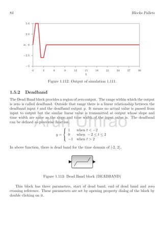 60 Blocks Pallets
−10
−5
0
5
10
0 3 6 9 12 15 18 21 24 27 30
y
t
Figure 1.72: Output of simulation 1.71.
1.3.16 Exponential
A function f = be
is called exponent function where b is base and e is exponent. e is the
supplied value and b is fix base greater than zero and it can be set accordingly. It has
only one input port and one output port.
be
Figure 1.73: Exponential block (EXPBLK f)
The main difference between power block and exponential block is that, in power block,
power is fixed and based is supplied from other variable source while in exponential block
base is fixed and power is supplied from other variable source. See the block arrangement
as given below:
Clock c
CScope
be
TK Scale
Figure 1.74: Minimum Block Arrangement.
This simulation has output like
Arun Umrao
Umrao
Umrao
Umrao
Umrao
Umrao
Umrao
Umrao
Umrao
Umrao
Umrao
Umrao
Umrao
Umrao
Umrao
Umrao
Umrao
Umrao
Umrao
Umrao
Umrao
Umrao
Umrao
Umrao
Umrao
Umrao
Umrao
Umrao
Umrao
Umrao
Umrao
Umrao
Umrao
Umrao
Umrao
Umrao
Umrao
Umrao
Umrao
Umrao
Umrao
Umrao
Umrao
Umrao
Umrao
Umrao
Umrao
Umrao
Umrao
Umrao
Umrao
Umrao
Umrao
Umrao
Umrao
Umrao
Umrao
Umrao
Umrao
Umrao
Umrao
Umrao
Umrao
Umrao
Umrao
Umrao
Umrao
Umrao
Umrao
Umrao
Umrao
Umrao
Umrao
Umrao
Umrao
Umrao
Umrao
Umrao
Umrao
Umrao
Umrao
Umrao
Umrao
Umrao
Umrao
Umrao
Umrao
Umrao
Umrao
Umrao
Umrao
Umrao
Umrao
Umrao
Umrao
Umrao
Umrao
Umrao
Umrao
Umrao
Umrao
Umrao
Umrao
Umrao
Umrao
Umrao
Umrao
Umrao
Umrao
Umrao
Umrao
Umrao
Umrao
Umrao
Umrao
Umrao
Umrao
Umrao
Umrao
Umrao
Umrao
Umrao
Umrao
Umrao
Umrao
Umrao
Umrao
Umrao
Umrao
Umrao
Umrao
Umrao
Umrao
Umrao
Umrao
Umrao
Umrao
Umrao
Umrao
Umrao
Umrao
Umrao
Umrao
Umrao
Umrao
Umrao
Umrao
Umrao
Umrao
Umrao
Umrao
Umrao
Umrao
Umrao
Umrao
Umrao
Umrao
Umrao
Umrao
Umrao
Umrao
Umrao
Umrao
Umrao
Umrao
Umrao
Umrao
Umrao
Umrao
Umrao
Umrao
Umrao
Umrao
Umrao
Umrao
Umrao
Umrao
Umrao
Umrao
Umrao
Umrao
Umrao
Umrao
Umrao
Umrao
Umrao
Umrao
Umrao
Umrao
Umrao
Umrao
Umrao
Umrao
Umrao
Umrao
Umrao
Umrao
Umrao
Umrao
Umrao
Umrao
Umrao
Umrao
Umrao
Umrao
Umrao
Umrao
Umrao
Umrao
Umrao
Umrao
Umrao
Umrao
Umrao
Umrao
Umrao
Umrao
Umrao
Umrao
Umrao
Umrao
Umrao
Umrao
Umrao
Umrao
Umrao
Umrao
Umrao
Umrao
Umrao
Umrao
Umrao
Umrao
Umrao
Umrao
Umrao
Umrao
Umrao
Umrao
Umrao
Umrao
Umrao
Umrao
Umrao
Umrao
Umrao
Umrao
Umrao
Umrao
Umrao
Umrao
Umrao
Umrao
Umrao
Umrao
Umrao
 