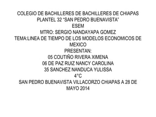 COLEGIO DE BACHILLERES DE BACHILLERES DE CHIAPAS
PLANTEL 32 “SAN PEDRO BUENAVISTA”
ESEM
MTRO: SERGIO NANDAYAPA GOMEZ
TEMA:LINEA DE TIEMPO DE LOS MODELOS ECONOMICOS DE
MEXICO
PRESENTAN:
05 COUTIÑO RIVERA XIMENA
06 DE PAZ RUIZ NANCY CAROLINA
35 SANCHEZ NANDUCA YULISSA
4°C
SAN PEDRO BUENAVISTA VILLACORZO CHIAPAS A 28 DE
MAYO 2014
 