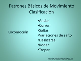 Patrones Básicos de Movimiento
Clasificación
Locomoción
•Andar
•Correr
•Saltar
•Variaciones de salto
•Deslizarse
•Rodar
•Trepar
cesarchavezcamp@yahoo.es
 