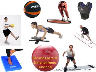 Recursos para el
Entrenamiento
Funcional
csarchavezcamp@yahoo.com.pe
 